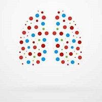 Mortality Predictions in COPD