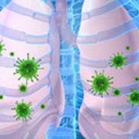 Combination Treatments More Effective at Managing COPD