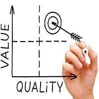 value vs quality