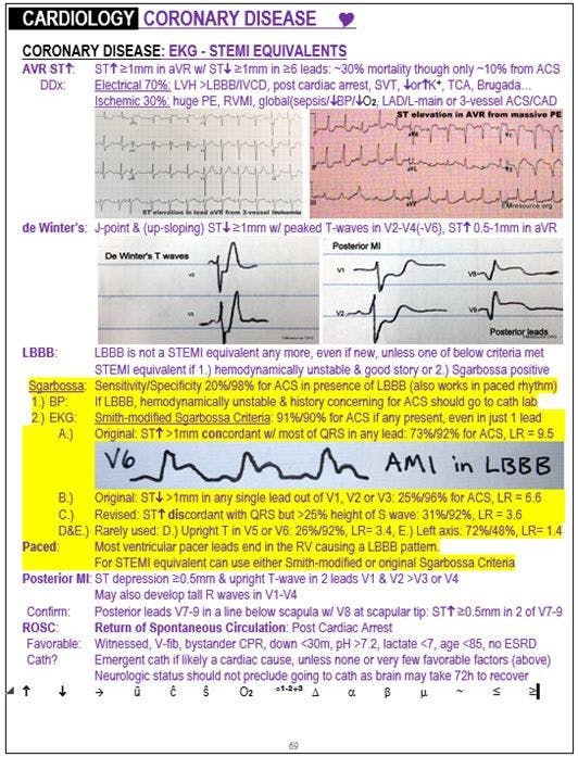 EKG chest pain case study