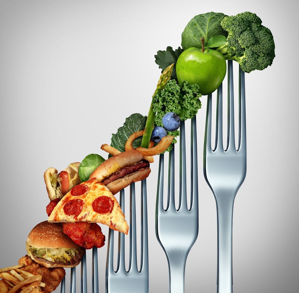 The Importance of Healthy Diets