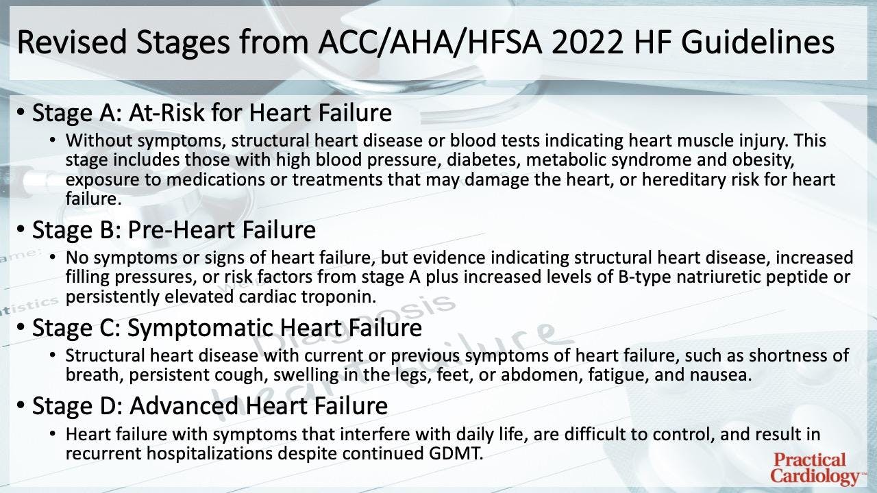 Revised Heart Failure Stages from the ACC/AHA.