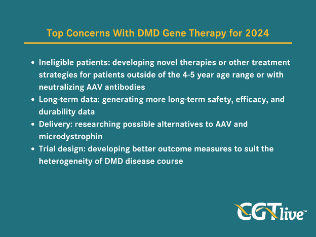 After Elevidys: DMD Advocacy Past First Gene Therapy Approval 