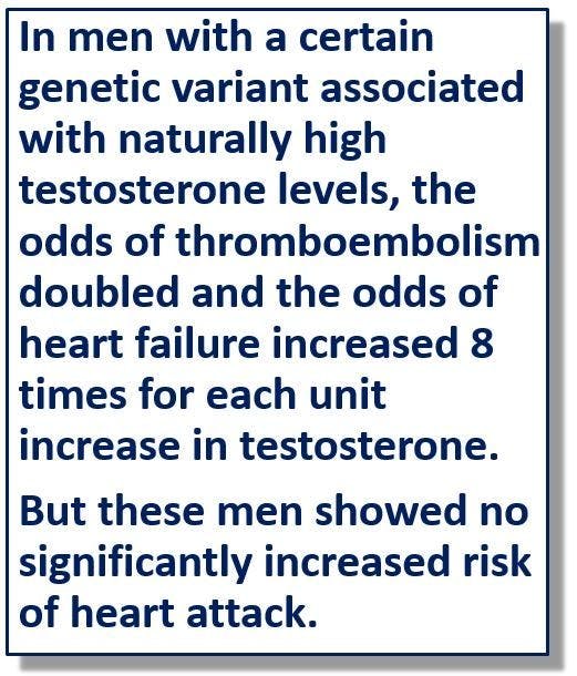 testosterone supplementation cardiovascular events
