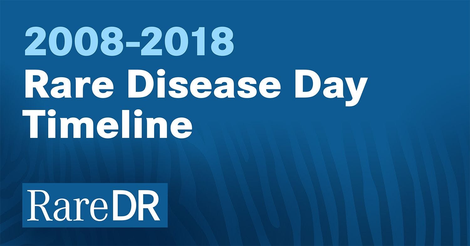 A Rare Disease Day Timeline [Infographic]