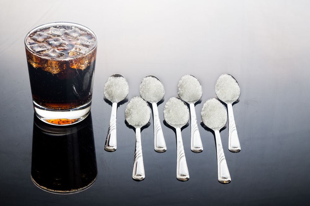 Sugars, Sweeteners & T2DM: The Bad, the Bad & the Ugly